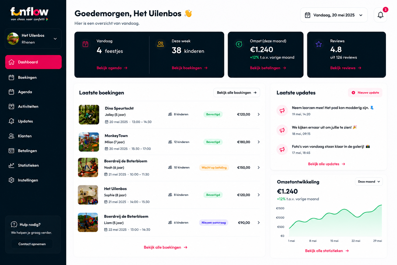 FunFlow dashboard